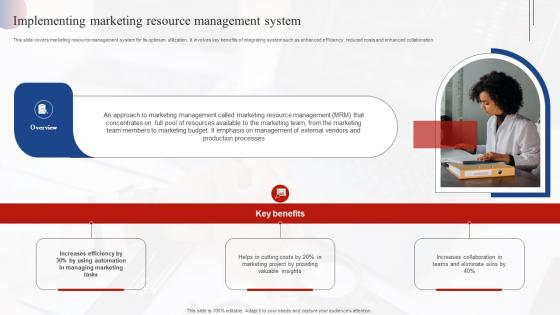Implementing Marketing Resource Management System Effective Market Research MKT SS V