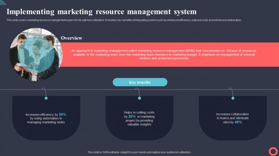 Implementing Marketing Resource Management System Marketing Intelligence System MKT SS V