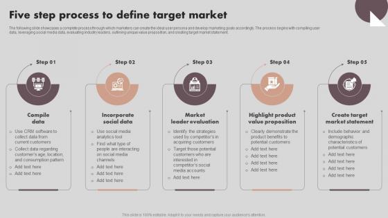 Implementing Marketing Strategies Five Step Process To Define Target Market MKT SS V