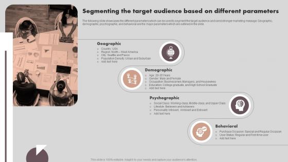 Implementing Marketing Strategies Segmenting The Target Audience Based On Different MKT SS V