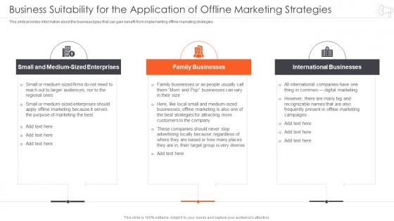 Implementing Marketing Strategy Engagement Increase Business Suitability For The Application Offline