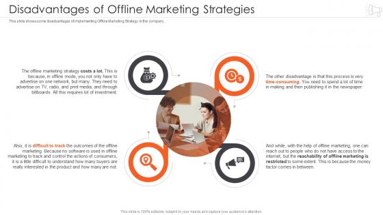 Implementing Marketing Strategy Engagement Increase Disadvantages Of Offline Marketing Strategies