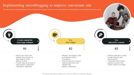 Implementing Microblogging To Improve Conversion Rate Implementing Outbound MKT SS