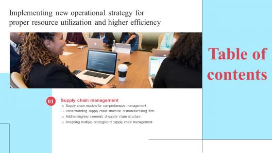 Implementing New Operational Strategy Proper Resource Utilization Table Of Contents Strategy SS