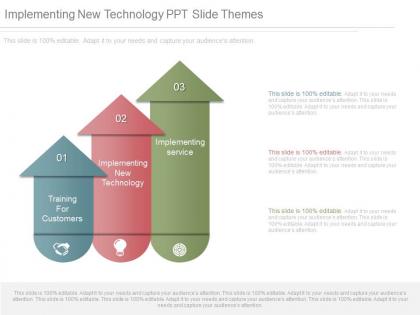 Implementing new technology ppt slide themes