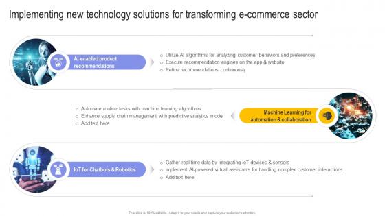 Implementing New Technology Solutions For Transforming Digital Transformation In E Commerce DT SS