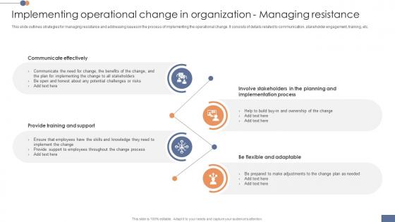 Implementing Operational Change In Operational Transformation Initiatives CM SS V