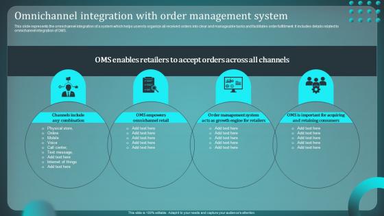 Implementing Order Management Omnichannel Integration With Order Management System