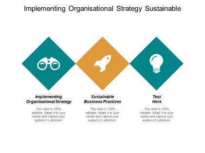 Implementing organisational strategy sustainable business practices business collaboration cpb
