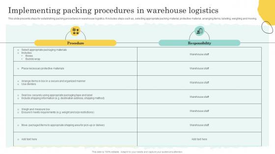 Implementing Packing Procedures Warehouse Optimization And Performance