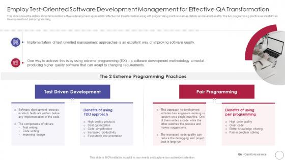 Implementing Quality Assurance Employ Test Oriented Software Development
