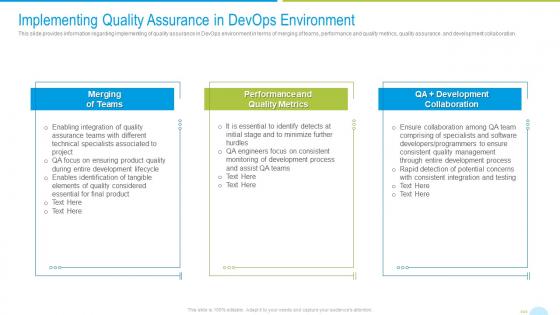 Implementing quality assurance in devops environment devops quality assurance and testing it