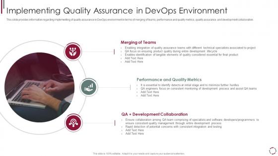 Implementing quality assurance in devops model redefining quality assurance role it