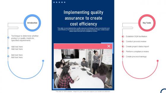 Implementing Quality Assurance To Create Cost Efficiency Quality Improvement Tactics Strategy SS V