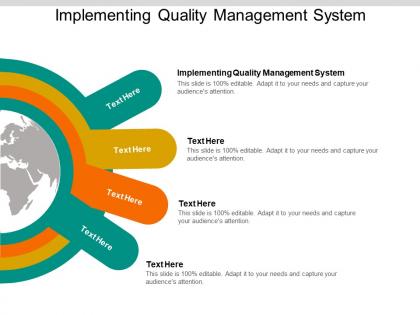 Implementing quality management system ppt powerpoint model cpb