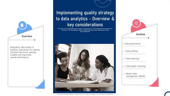 Implementing Quality Strategy To Data Analytics Overview Quality Improvement Tactics Strategy SS V