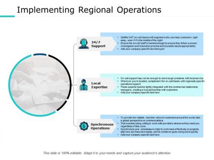 Implementing regional operations ppt powerpoint presentation file outline