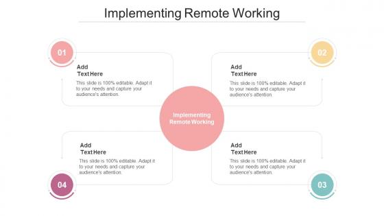 Implementing Remote Working In Powerpoint And Google Slides Cpb