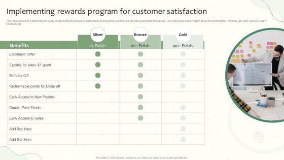 Implementing Rewards Program For Customer Satisfaction Launching A New Food Product