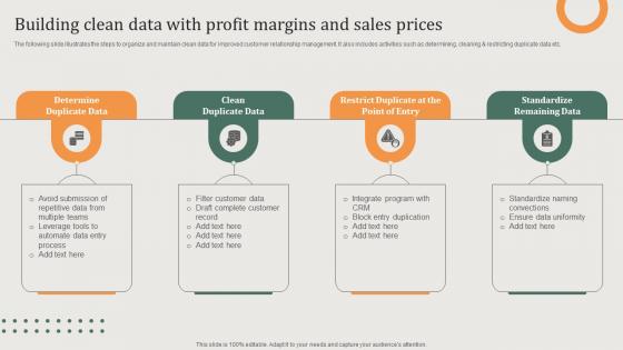 Implementing Sales Risk Management Process Building Clean Data With Profit Margins