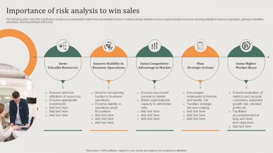 Implementing Sales Risk Management Process Importance Of Risk Analysis To Win Sales