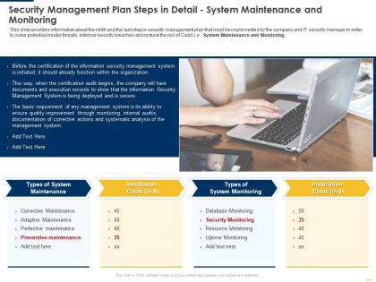Implementing security management plan security plan monitoring ppt ideas show