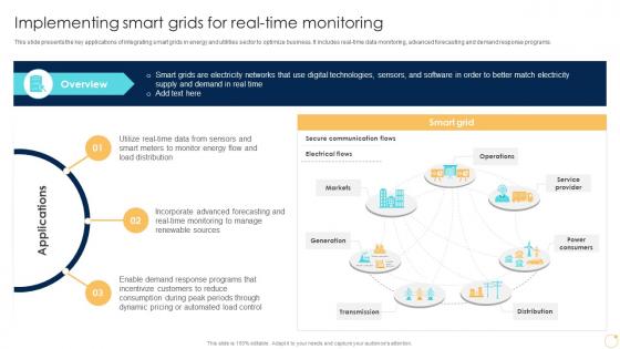 Implementing Smart Grids For Real Time Monitoring Enabling Growth Centric DT SS