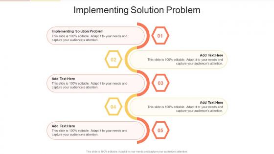 Implementing Solution Problem In Powerpoint And Google Slides Cpb