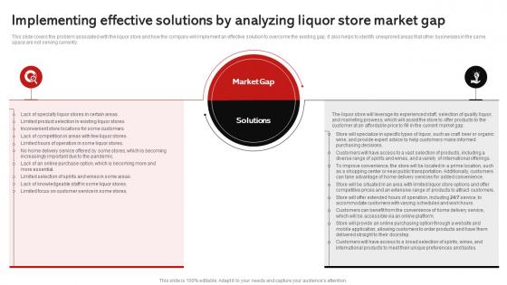 Implementing Solutions By Analyzing Liquor Store Market Gap Wine And Spirits Store Business Plan BP SS