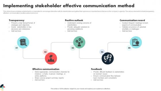 Implementing Stakeholder Effective Communication Method