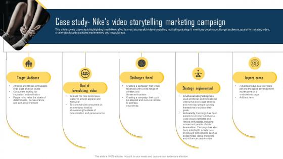 Implementing Storytelling Marketing Case Study Nikes Video Storytelling Marketing MKT SS V