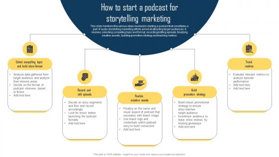 Implementing Storytelling Marketing How To Start A Podcast For Storytelling Marketing MKT SS V