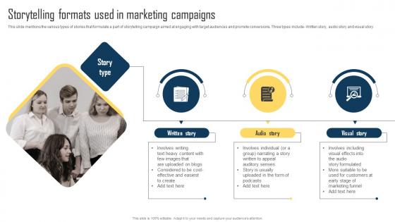 Implementing Storytelling Marketing Storytelling Formats Used In Marketing MKT SS V