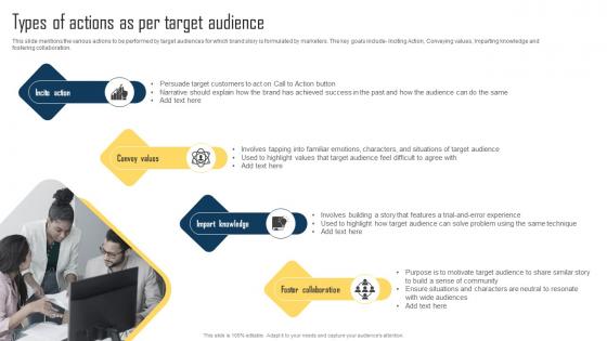Implementing Storytelling Marketing Types Of Actions As Per Target Audience MKT SS V