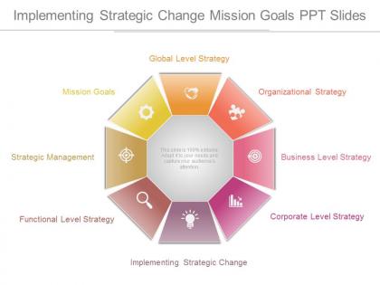 Implementing strategic change mission goals ppt slides