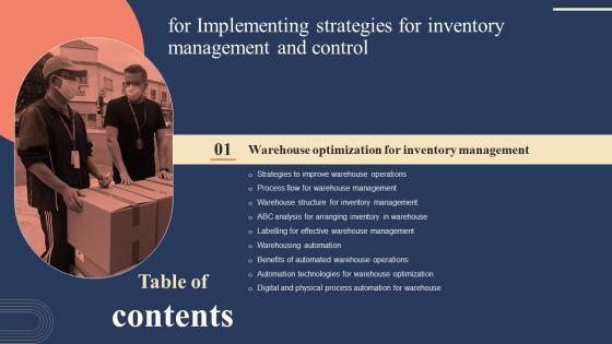 Implementing Strategies For Inventory Management And Control Table Of Contents