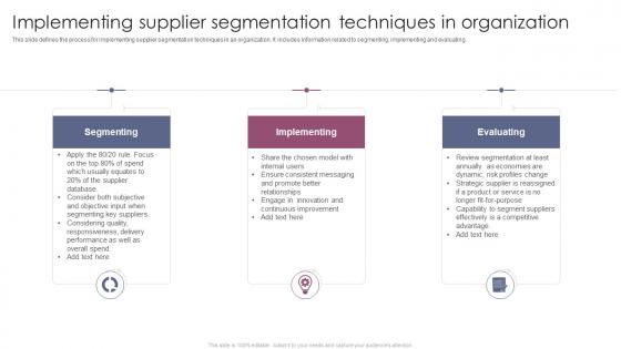 Implementing Supplier Segmentation Techniques In Organization