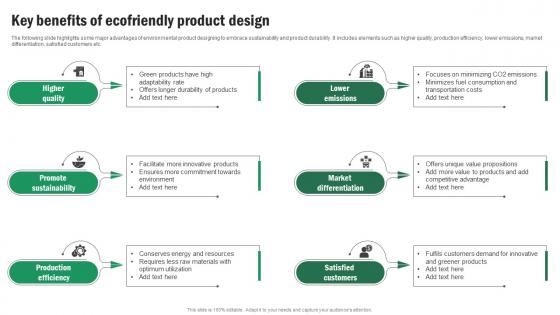 Implementing Sustainable Marketing Key Benefits Of Ecofriendly Product Design MKT SS V