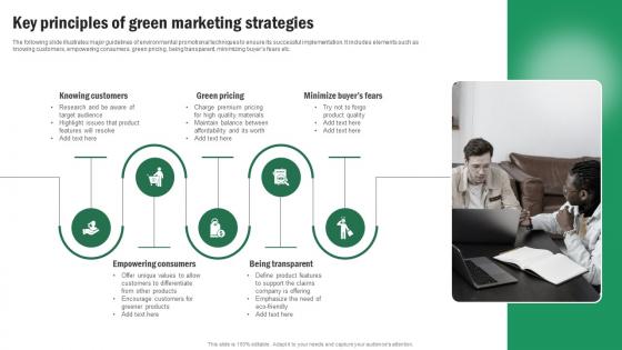 Implementing Sustainable Marketing Key Principles Of Green Marketing Strategies MKT SS V