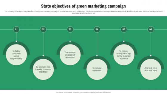 Implementing Sustainable Marketing State Objectives Of Green Marketing Campaign MKT SS V