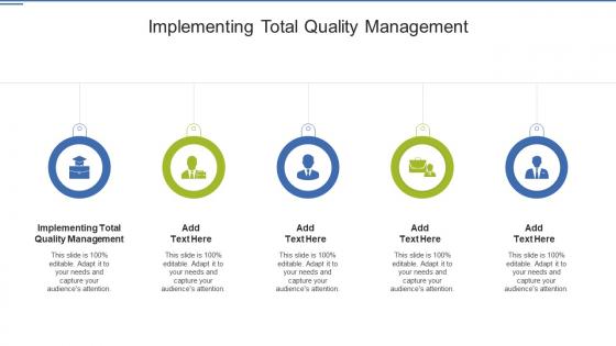 Implementing Total Quality Management In Powerpoint And Google Slides Cpb