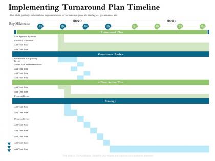 Implementing turnaround plan timeline firm rescue plan ppt powerpoint presentation slides vector