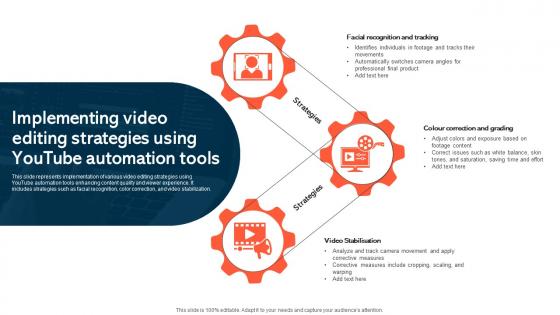 Implementing Video Editing Strategies Using Youtube Automation Tools