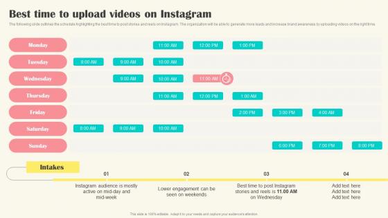 Implementing Video Marketing Best Time To Upload Videos On Instagram