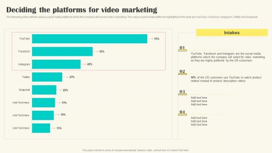 Implementing Video Marketing Deciding The Platforms For Video Marketing