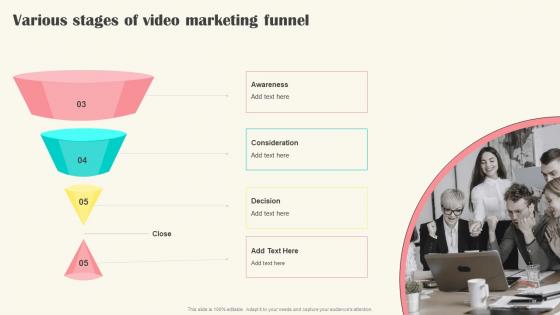 Implementing Video Marketing Various Stages Of Video Marketing Funnel