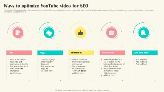Implementing Video Marketing Ways To Optimize Youtube Video For SEO