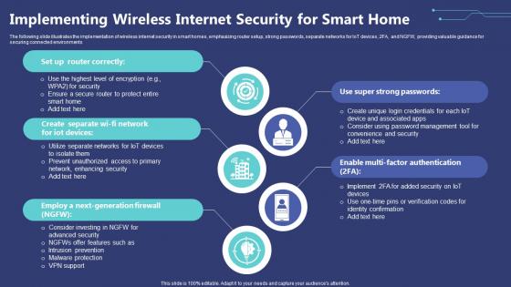 Implementing Wireless Internet Security For Smart Home