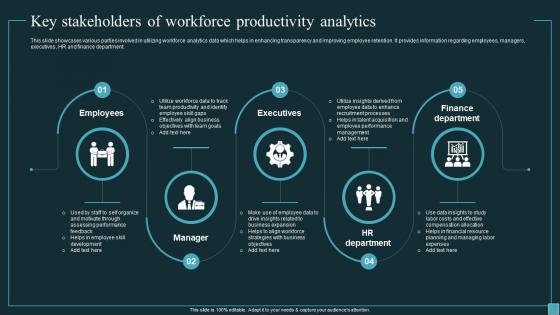 Implementing Workforce Analytics Key Stakeholders Of Workforce Productivity Analytics Data Analytics SS