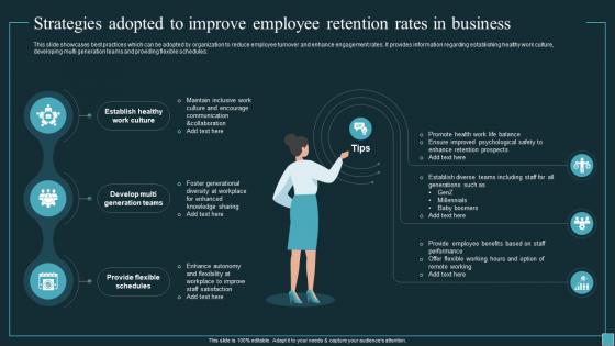 Implementing Workforce Analytics Strategies Adopted To Improve Employee Retention Rates Data Analytics SS